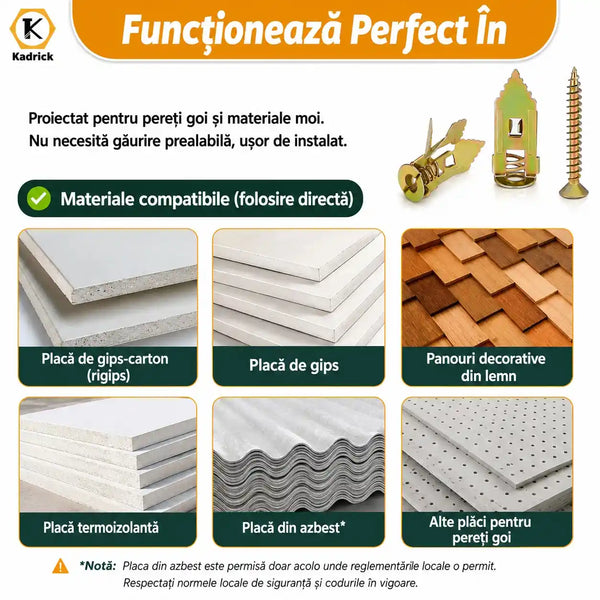 Ancore Metalice pentru Gips-Carton