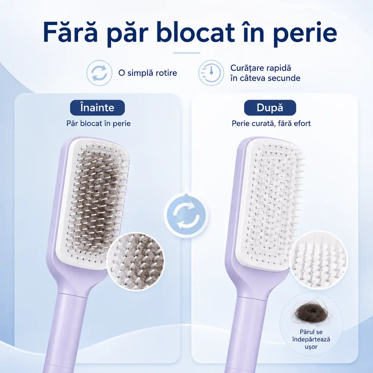 Înainte vs După cu produsul nostru